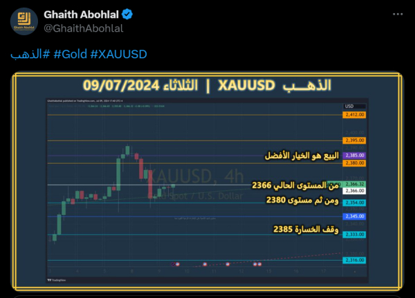 صفقة الذهب بالأمس