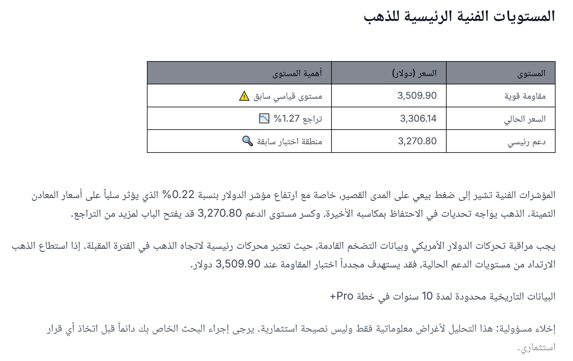 اشترك الآن