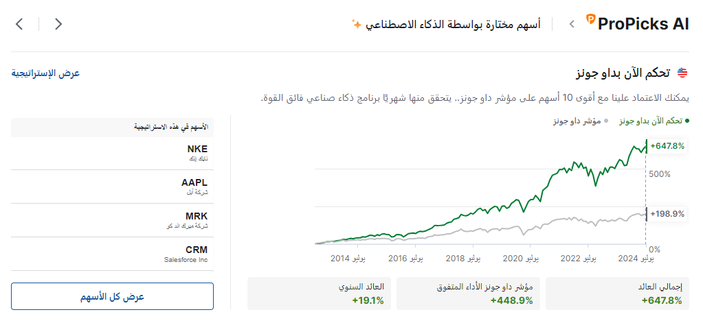 استراتيجية تغلب على داو جونز - InvestingPro