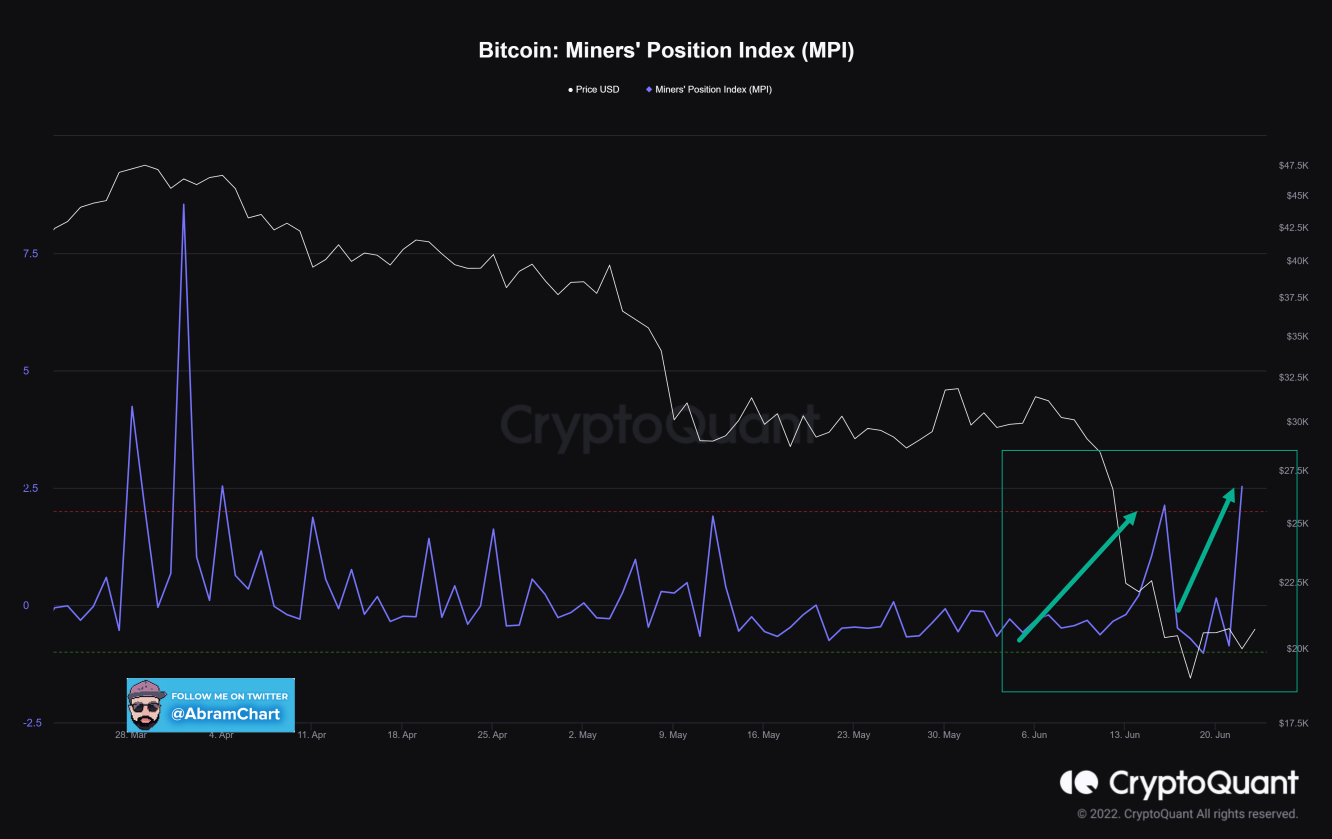 مراكز شراء معدنين البيتكوين