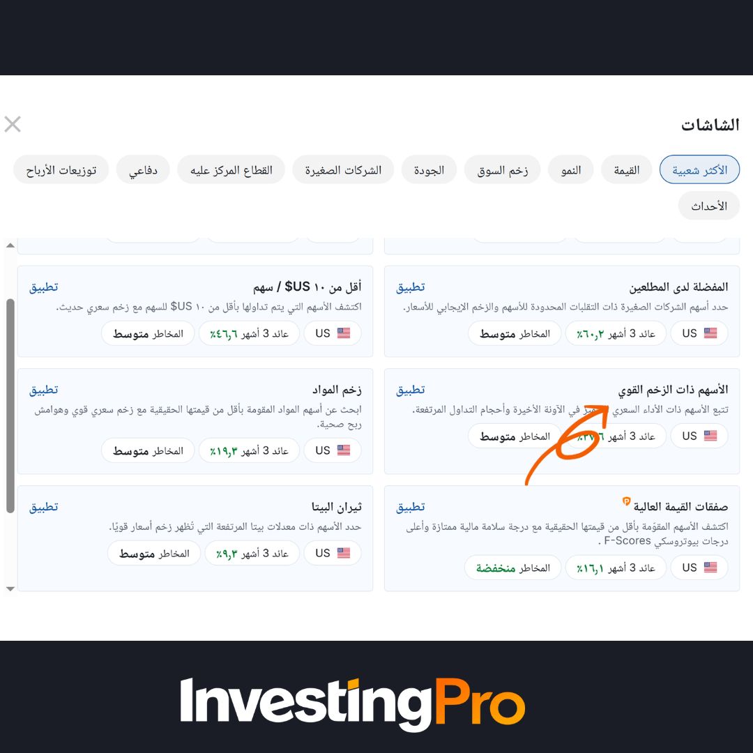 الأسهم ذات الزخم القوي