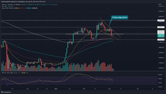 توقع سعر BTC: هل سيستأنف هذا النمط الصعودي الجديد البول رن للبيتكوين؟